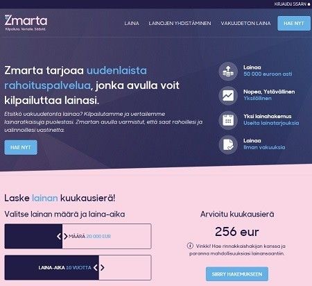 zmarta kilpailuttaa lainasi ja saat monta eri luottotarjousta