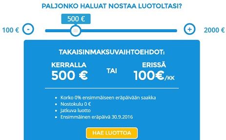 Näin Limiitin hakeminen tapahtuu helposti ja nopeasti