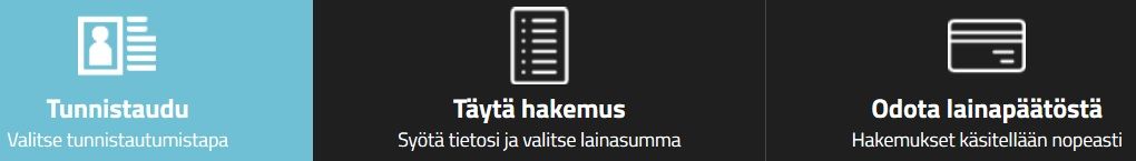 Lainahakemus on helppo täyttää.