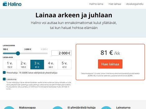 Halinolta haet luottoa juhlaan, arkeen tai yllätyskuluihin.