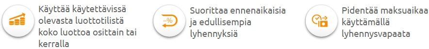 Palvelu tarjoaa lainaajalle paljon loistavia ominaisuuksia ja edullisen lainatuotteen.