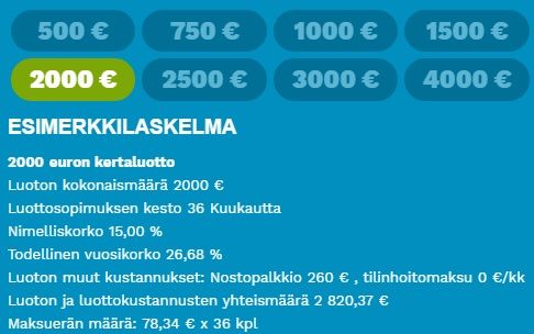 Surimo Financen lainalaskuri on yksi selkeimmistä ja sitä ei voi missata kukaan.