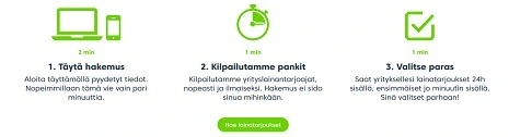 Yrityslainan kilpailuttaminen